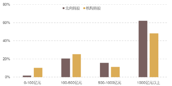 看好A股，外资加购核心资产！MSCI中国A50ETF获纳入ETF通