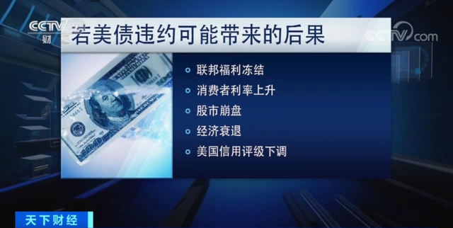 “美债炸弹”滴答作响!美国“信用卡”快刷爆了?