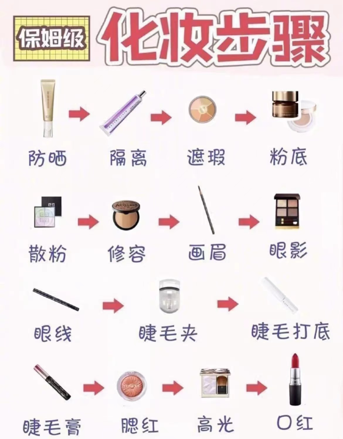 {娛樂城}(晚上化妆品的使用顺序)