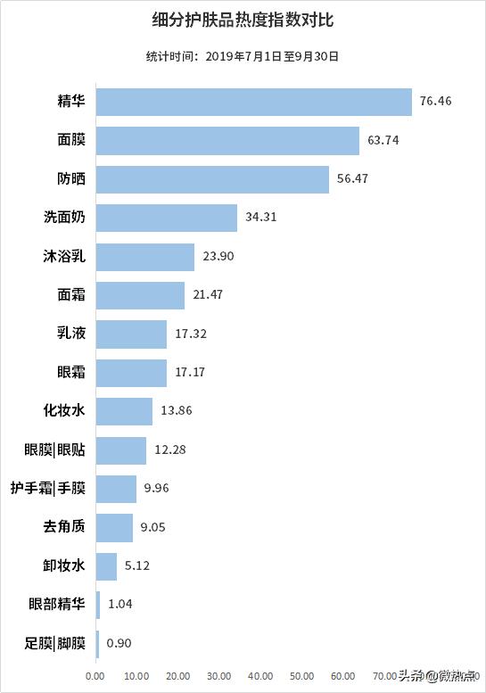 {Online Casino}(中国护肤品有哪些牌子的)