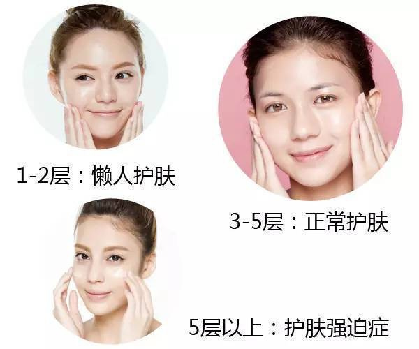 {線上賭場}(护肤品的使用顺序及涂抹方法)