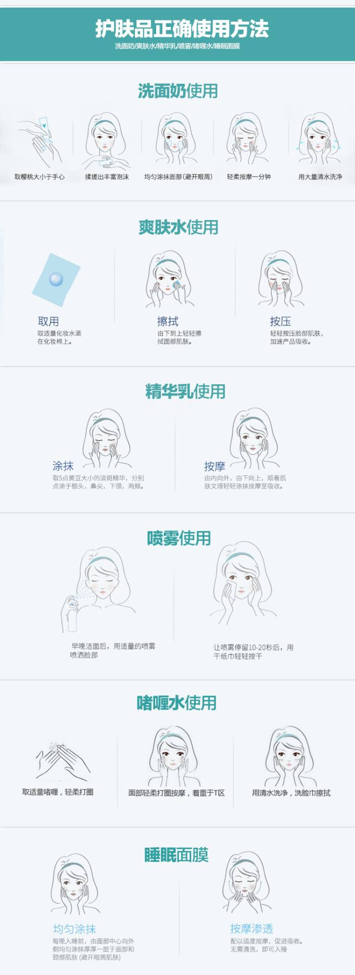{線上賭場}(护肤品的使用顺序及涂抹方法)